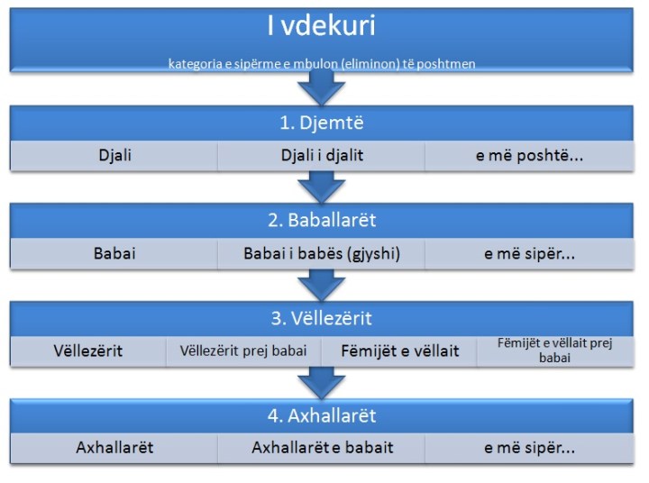 trashegimt asaba 1.jpg